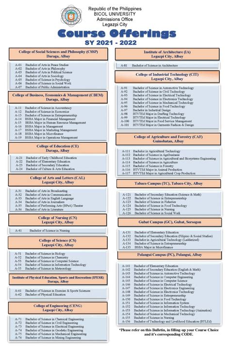 bicol university online application